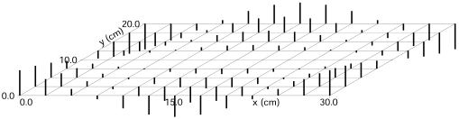 ステンレス板のモデル同定解析結果、三次モード